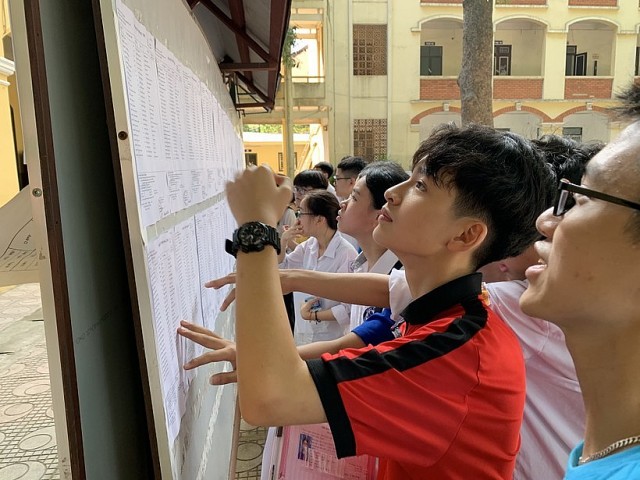 Hà Nội: Hơn 100.000 học sinh lớp 12 thi khảo sát bài như thi tốt nghiệp THPT