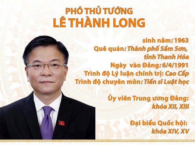 Tiểu sử tân Phó Thủ tướng Lê Thành Long