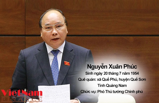 Nguyen Xuan Phuc