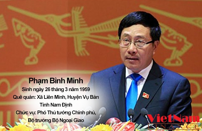 Pham Binh Minh