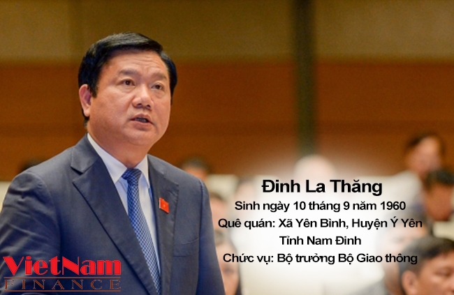 Dinh La Thang (1)
