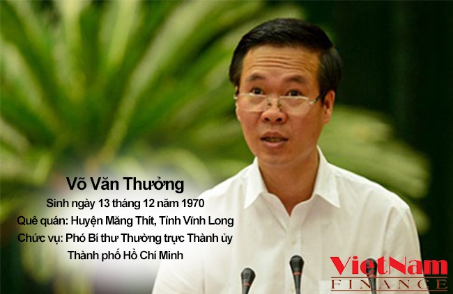 Vo Van Thuong