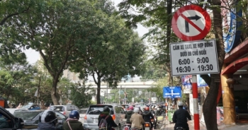 Slide - Điểm tin thị trường: Hà Nội cấm đường Uber, Grab như taxi truyền thống