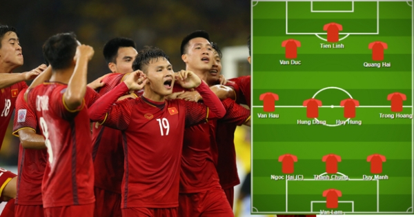 Đội hình của đội tuyển Việt Nam ở Asian Cup 2019?