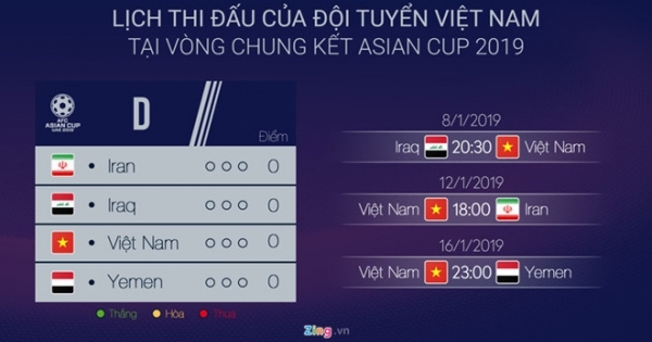 Công nghệ VAR sẽ được sử dụng trong Asian Cup 2019