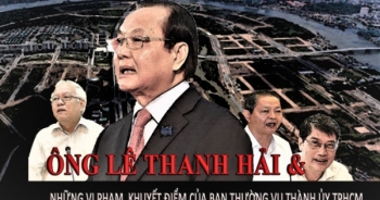 Infographics -  Ông Lê Thanh Hải và những vi phạm, khuyết điểm của Ban Thường vụ Thành ủy TPHCM
