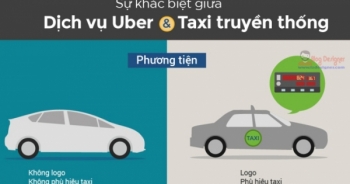 Bản tin kinh tế Plus: Sự khác biệt giữa dịch vụ Taxi truyền thống và Taxi Uber