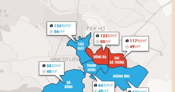 Audio địa ốc 360s: Giá nhà đất cho thuê ở Hà Nội tăng mạnh