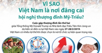 Vì sao Việt Nam là nơi đăng cai hội nghị thượng đỉnh Mỹ - Triều Tiên?