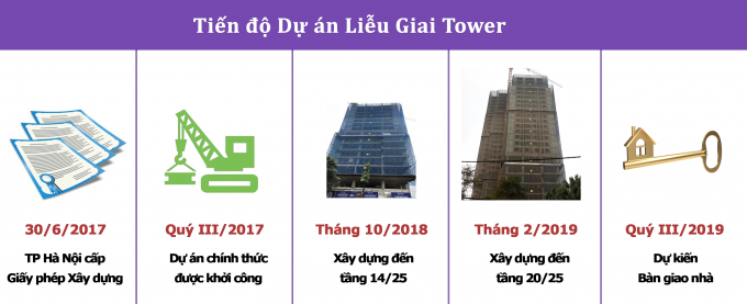 Địa ốc 7AM: Nh&agrave; h&agrave;ng x&acirc;y tr&ecirc;n... b&atilde;i biển, khu du lịch Thung Nham hơn 10 năm hoạt động kh&ocirc;ng c&oacute; ĐTM