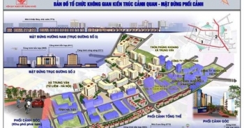 Hà Nội: Điều chỉnh Quy hoạch chi tiết Khu vực Ngòi - Cầu Trại