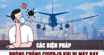 Infographics - Những biện pháp an toàn khi đi máy bay mùa dịch Covid-19