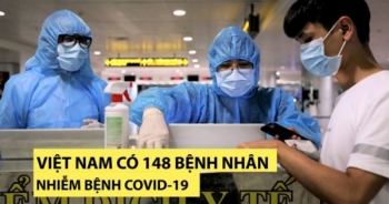 Việt Nam ghi nhận thêm 7 trường hợp nhiễm Covid-19 nâng tổng số lên 148 trường hợp