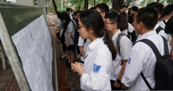 Lịch sử là môn thi thứ tư vào lớp 10 tại Hà Nội