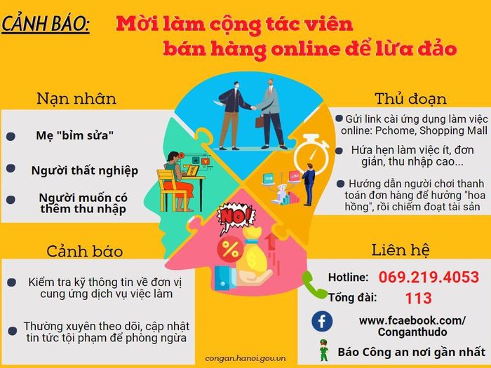 Cảnh báo của CATP Hà Nội đối với hình thức mời làm công tác viên bán hàng online