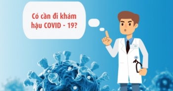 [Livestream]: Cảnh giác với nguy cơ tái nhiễm và biến chứng hậu Covid-19