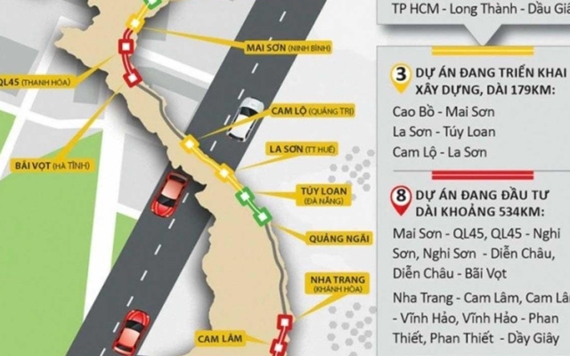 Quảng Ngãi: Giao Ban quản lý dự án các công trình giao thông tỉnh làm chủ đầu tư GPMB cao tốc Bắc - Nam
