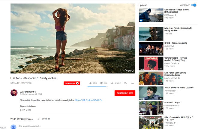 MV của Despacito với đầy đủ lượng view v&agrave; comment đ&atilde; quay trở lại hệ thống của Youtube