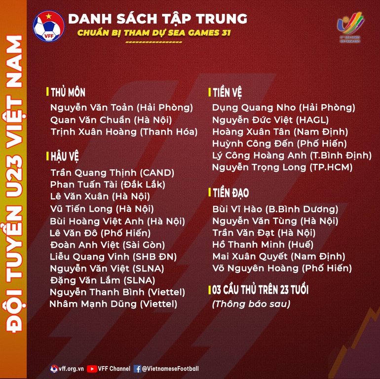 Danh sách U23 Việt Nam.