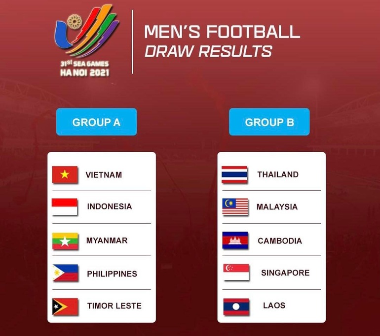 U23 Việt Nam xác định các đối thủ ở vòng bảng SEA Games 31 (Ảnh: AFF).