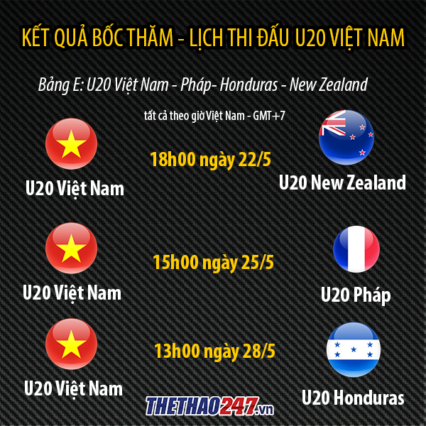 Mới nhất: Lịch thi đấu của U20 Việt Nam tại V&ograve;ng bảng U20 World Cup 2017