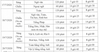 Hà Nội chốt lịch thi lớp 10 vào ngày 17-18/7