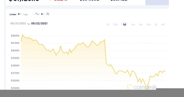 Gượng không nổi, Bitcoin lao dốc xuống sâu, mất mốc 1 tỷ đồng