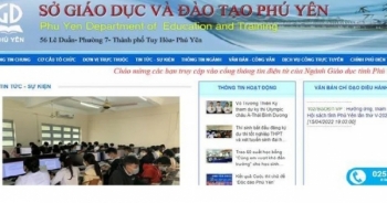 Có sai phạm ở các gói thầu mua thiết bị dạy học do Sở GD&ĐT Phú Yên là chủ đầu tư