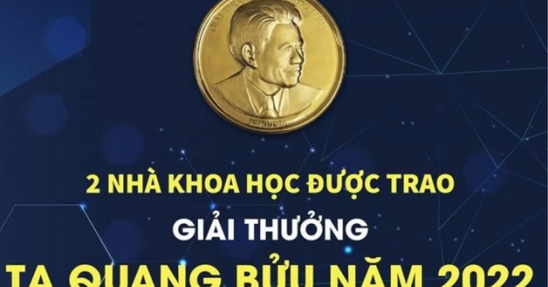 2 nhà khoa học được trao Giải thưởng Tạ Quang Bửu năm 2022