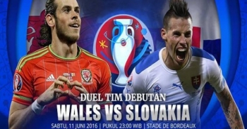 Xứ Wales vs Slovakia: Bale giúp Xứ Wales giành 3 điểm (KT)