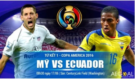 Nhận định, dự đoán kết quả tỷ số trận Mỹ - Ecuador