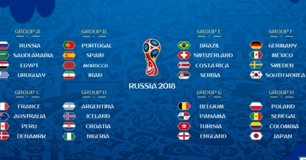 Chi tiết lịch chiếu 64 trận đấu World Cup 2018 trên VTV