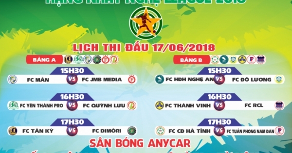 Vòng 3 giải Hạng Nhất Nghệ League 2018: Cơ hội nào cho các đội sửa sai ?