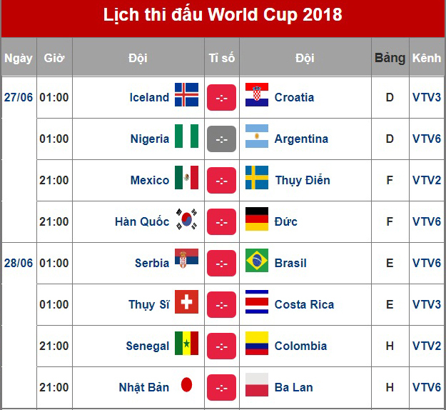 Lich thi đấu world cup 2018 ng&agrave;y 27 v&agrave; 28/6.&nbsp;