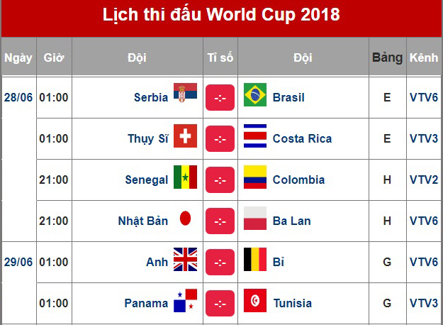 Lich thi đấu world cup 2018 ng&agrave;y 28 v&agrave; 29/6.&nbsp;