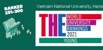 Việt Nam có 2 trường Đại học vào nhóm những Đại học trẻ tốt nhất thế giới