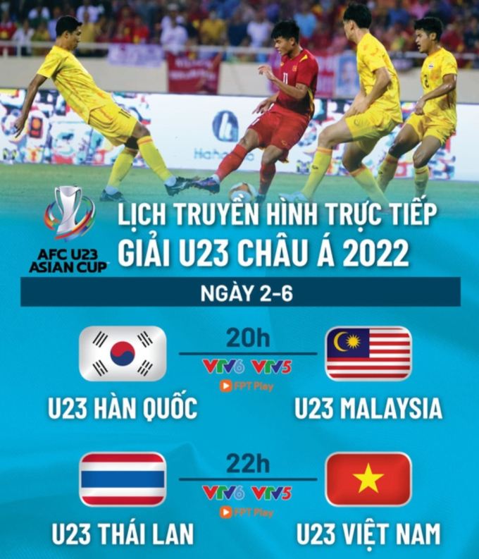 Lịch thi đấu bảng C vòng chung kết U23 châu Á 2022.