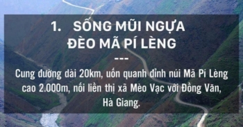 Top 18 con đèo nên chinh phục ở Việt Nam