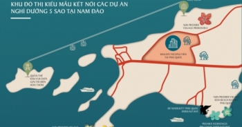 Đi tìm mảnh ghép còn thiếu cho “thành phố biển đảo” Phú Quốc