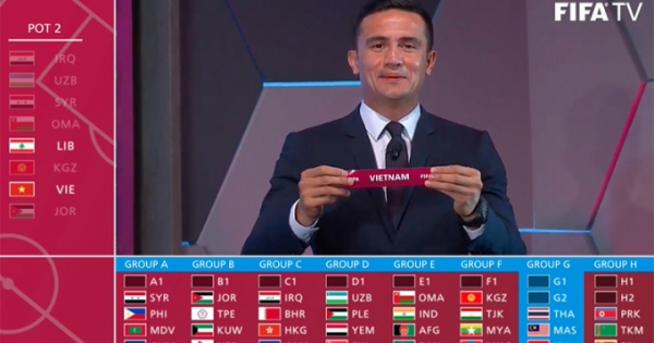 Vòng loại World Cup 2022 khu vực Châu Á: Đội tuyển Việt Nam rơi vào bảng "tử thần"