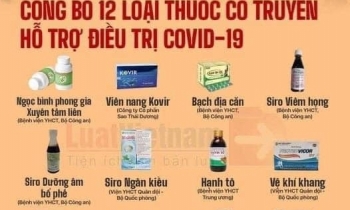 Bộ Y tế "rút" văn bản công bố 12 thuốc cổ truyền phòng, hỗ trợ điều trị Covid-19