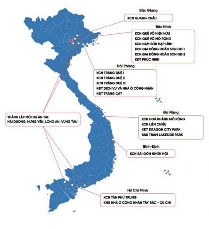 Các dự án của Kinh Bắc trải dài từ Bắc vào Nam.