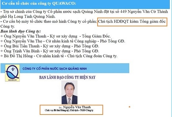 Ban l&atilde;nh đạo C&ocirc;ng ty Cổ phần Nước sạch Quảng Ninh.