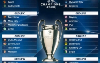 Kết quả bốc thăm vòng bảng UEFA Champions League 2016/17
