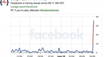 Facebook lại báo lỗi không thể đăng status, hình ảnh