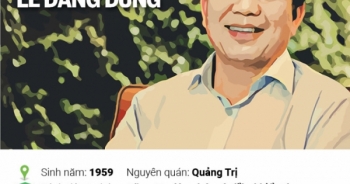 Infographic: Chân dung Thiếu tướng Lê Đăng Dũng