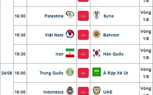 Lịch thi đấu vòng 1/8 bóng đá nam Asiad 2018: Việt Nam chạm trán với Bahrain