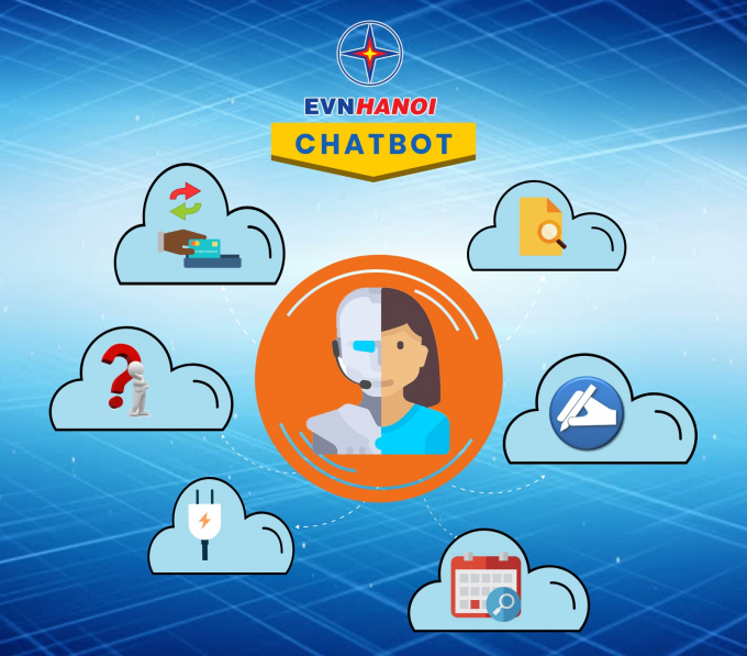 Chatbot phi&ecirc;n bản mới trang bị nhiều t&iacute;nh năng tiện &iacute;ch cho kh&aacute;ch h&agrave;ng