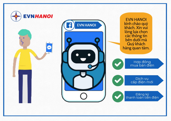 Chatbot t&iacute;ch hợp với trang Fanpage EVN HANOI với nhiều t&iacute;nh năng mới