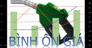 Số dư Quỹ BOG xăng dầu Quý II/2019 còn lại bao nhiêu?